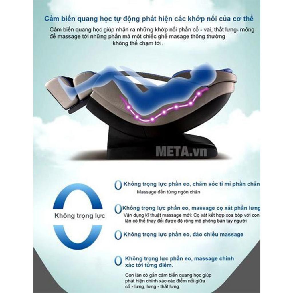 Tổng quan Ghế massage toàn thân Maxcare Max 668