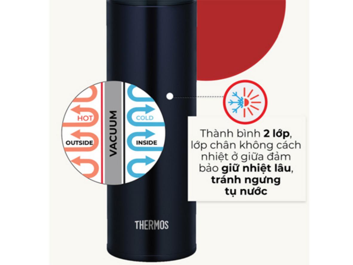Khả năng giữ nóng lạnh 6 giờ của Thermos JNL-502