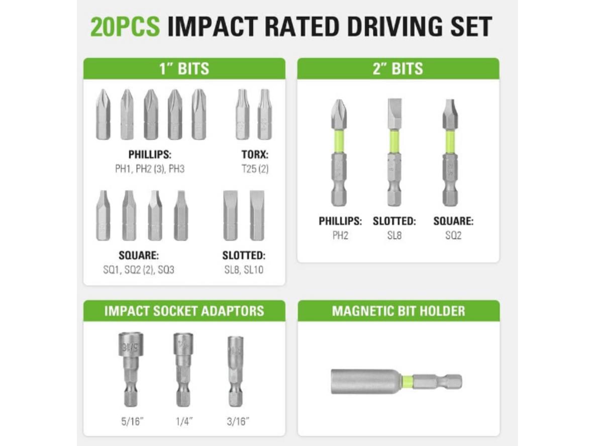 Bit holder, socket adaptors và nut drivers giúp mở rộng khả năng sử dụng của bộ phụ kiện.