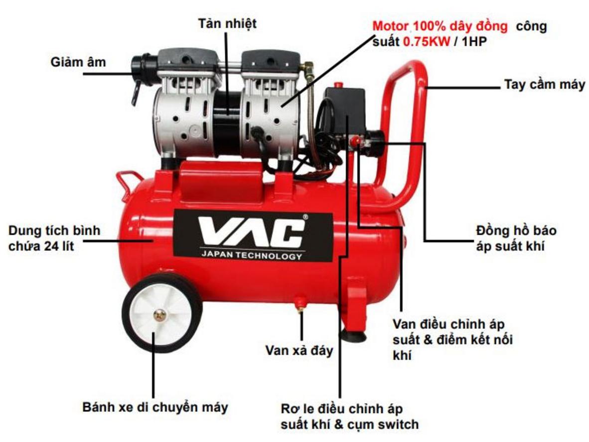 Khí nén sạch 100% cho các ứng dụng cần độ an toàn cao.