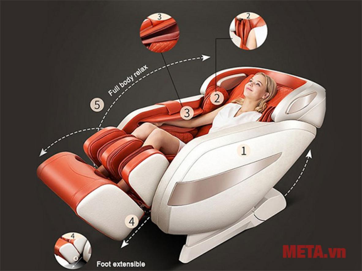 Khung SL ôm sát cơ thể, hỗ trợ massage sâu hơn.