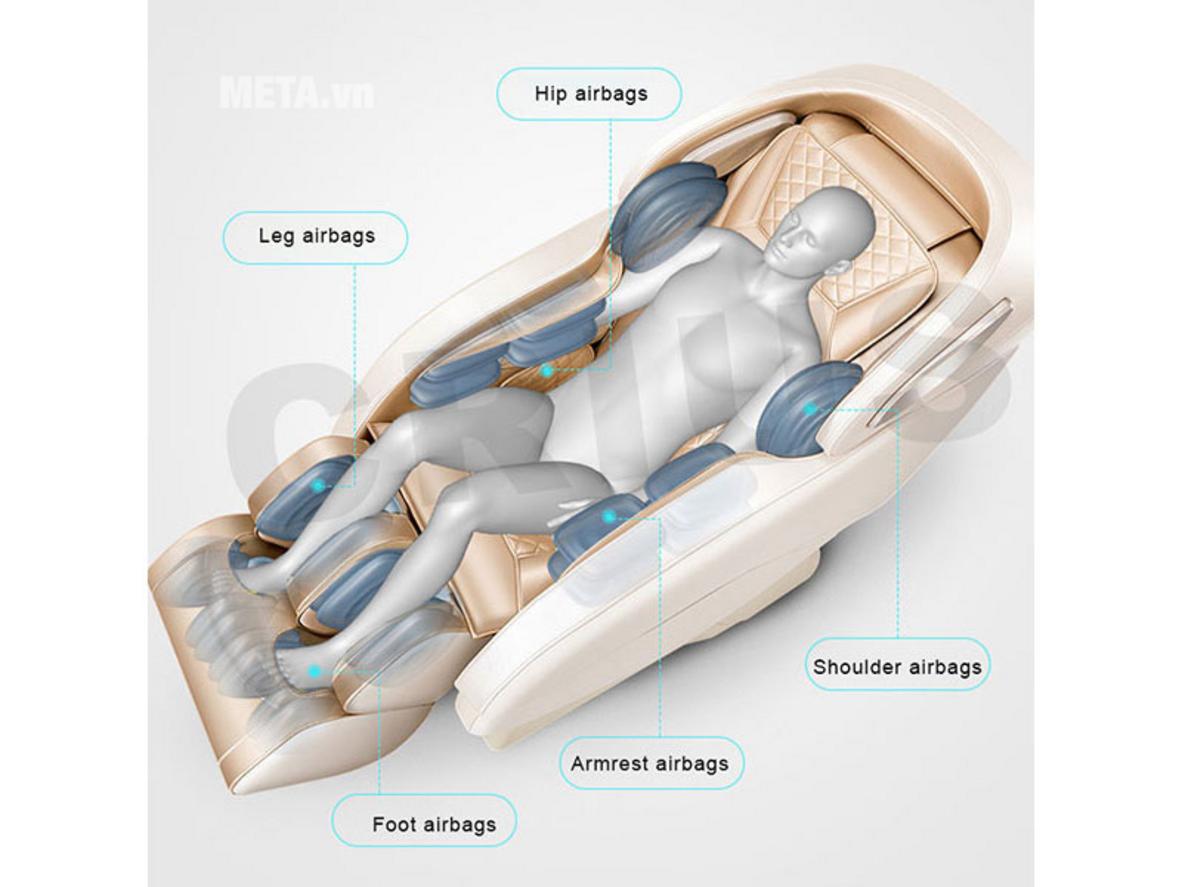 Khung SL ôm sát cơ thể giúp massage hiệu quả hơn
