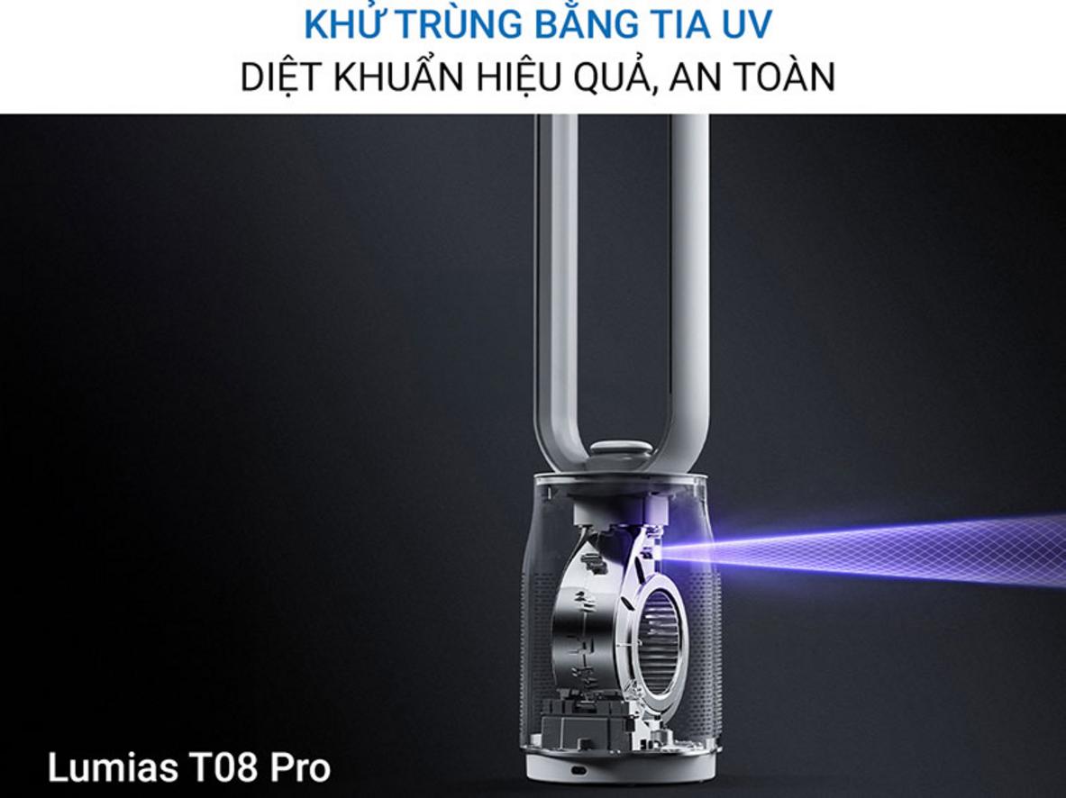 Làm mát êm cho phòng ngủ và phòng làm việc