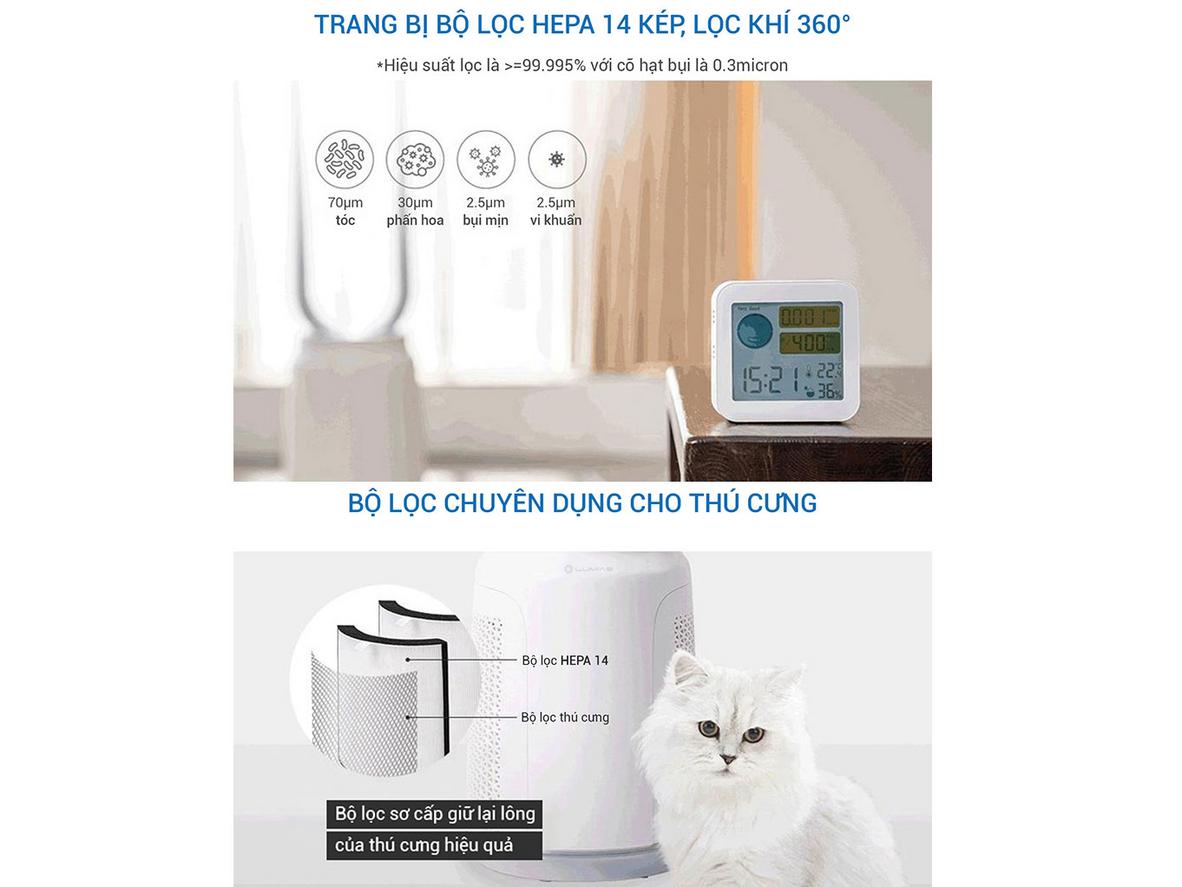 Lọc không khí sạch hơn với HEPA H14