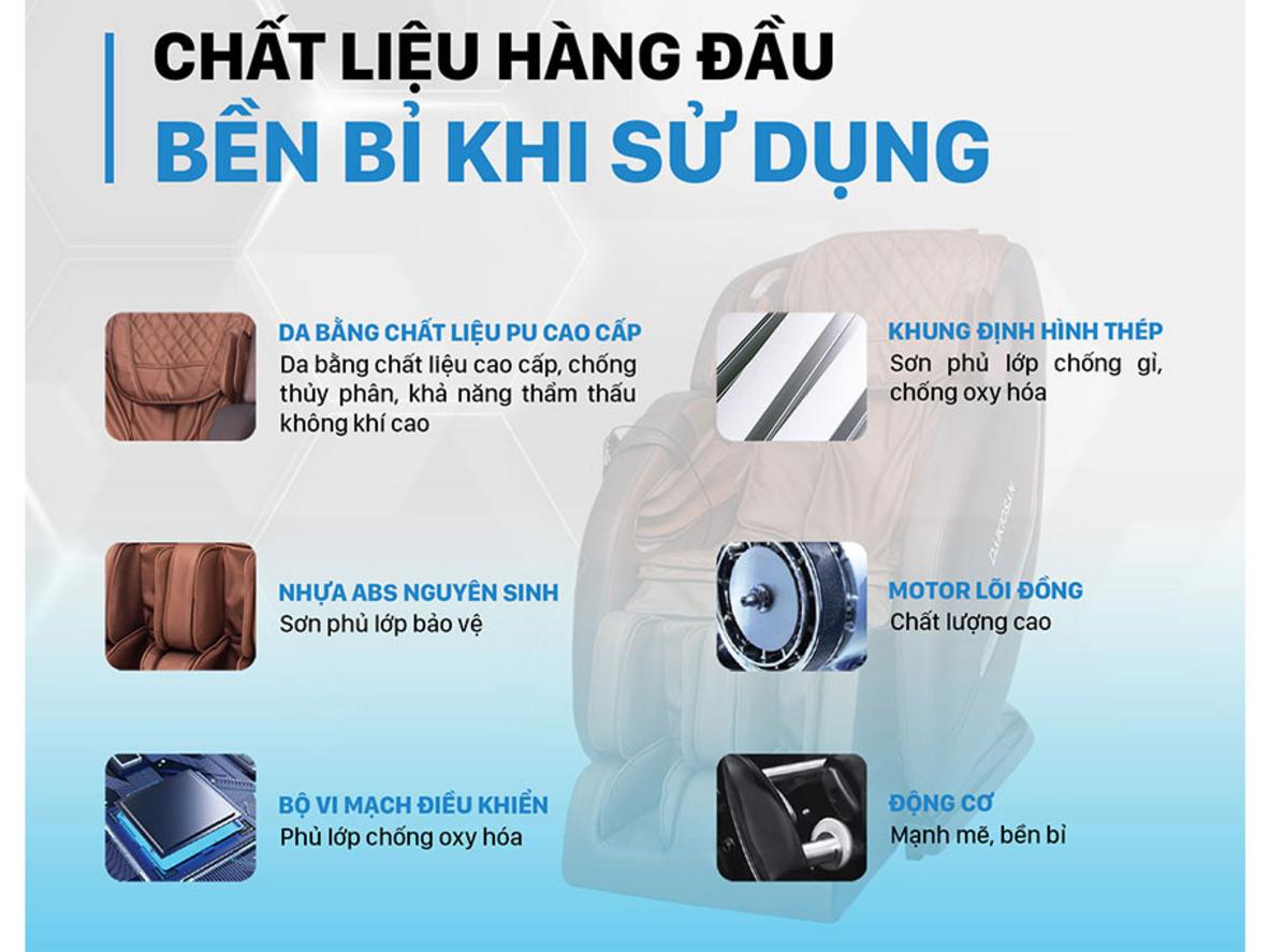 Massage 3D cho cảm giác thư giãn sâu hơn