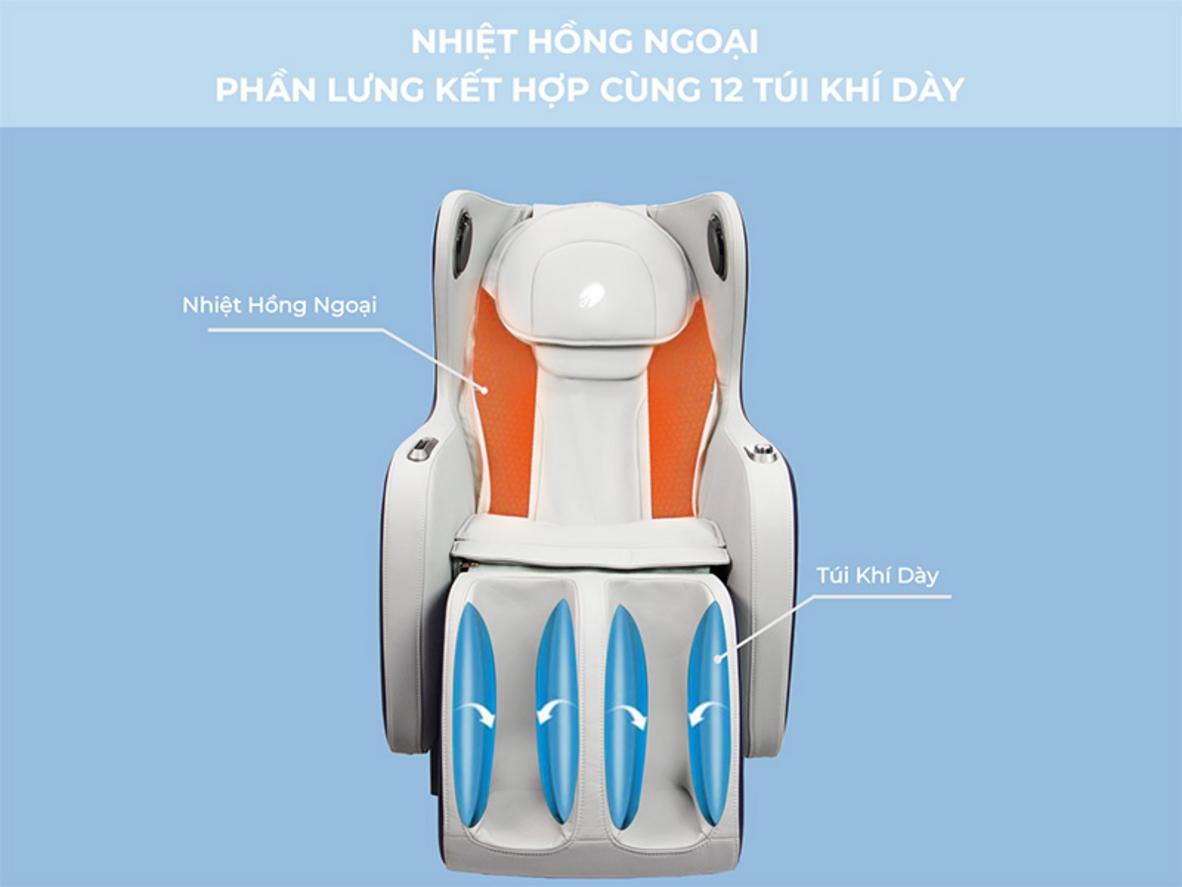 Công nghệ massage 4D cho cảm giác thật tay