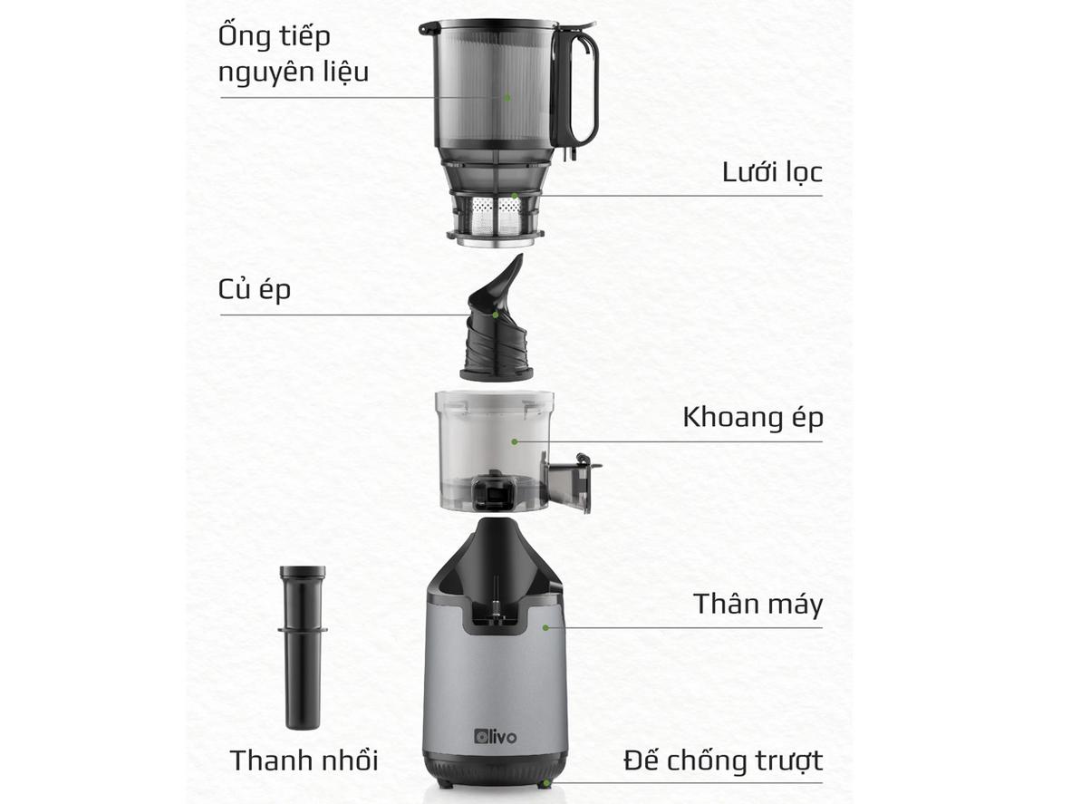 Động cơ AC 250W cho trải nghiệm êm bền.
