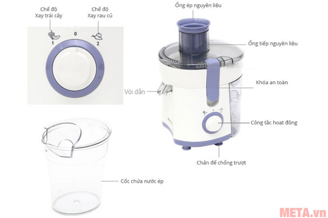 Công suất 300W giúp ép nhanh mỗi sáng.