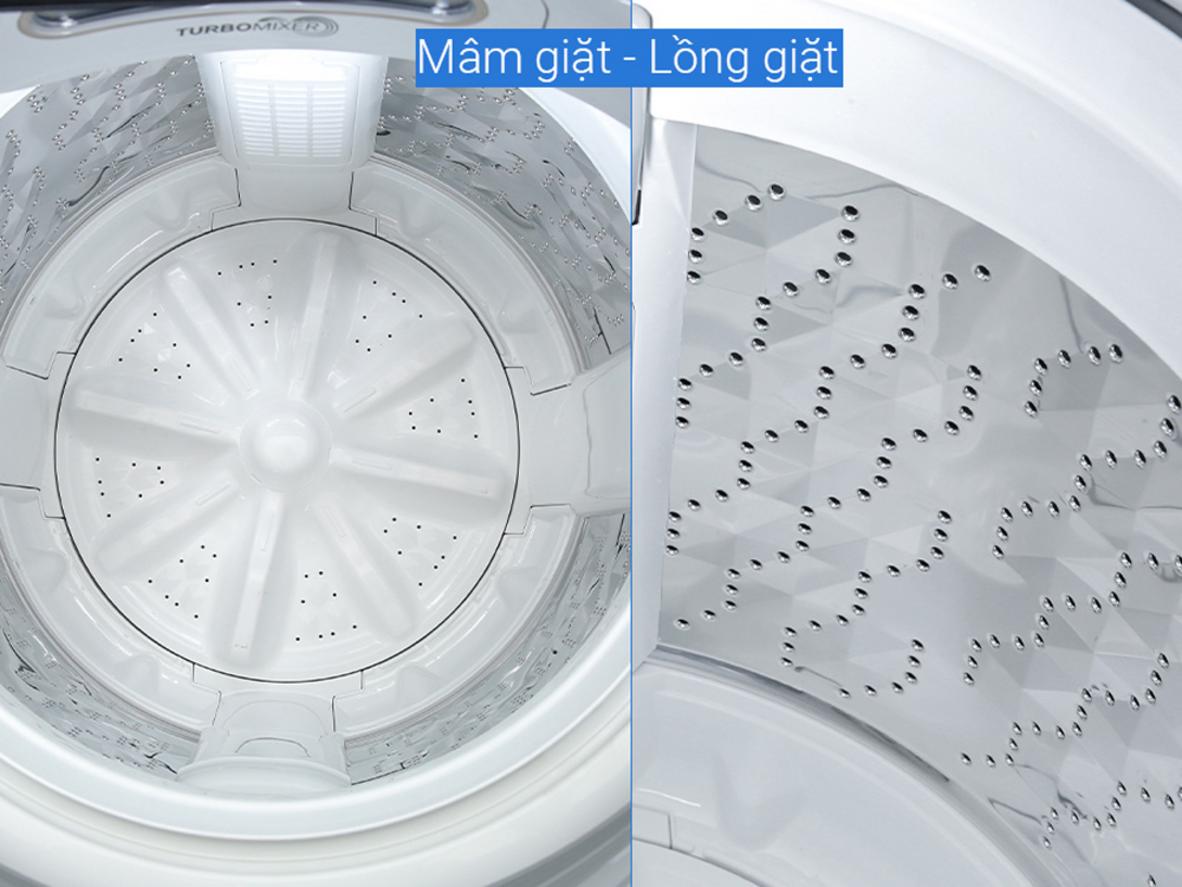 Khối lượng giặt 9,5kg phù hợp gia đình 5–7 người.