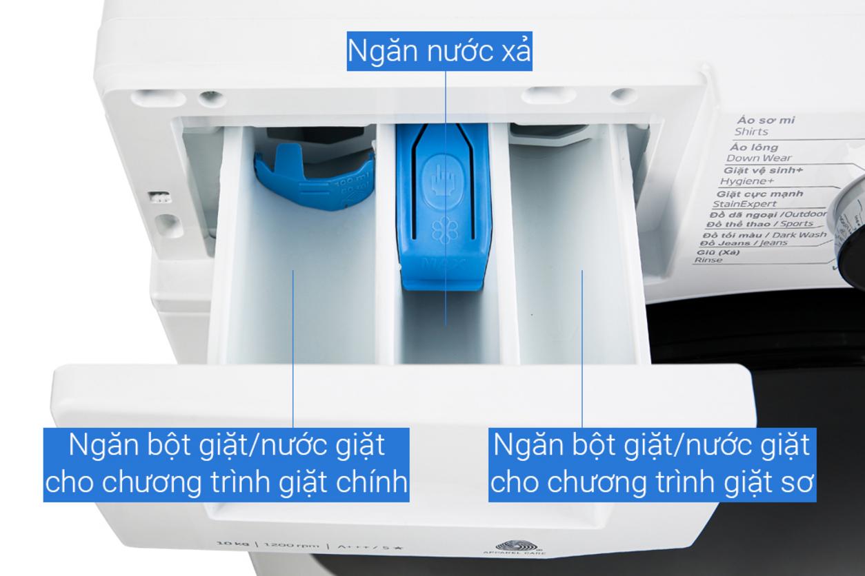 Giặt sạch sâu, êm và tiết kiệm điện cho gia đình Việt.