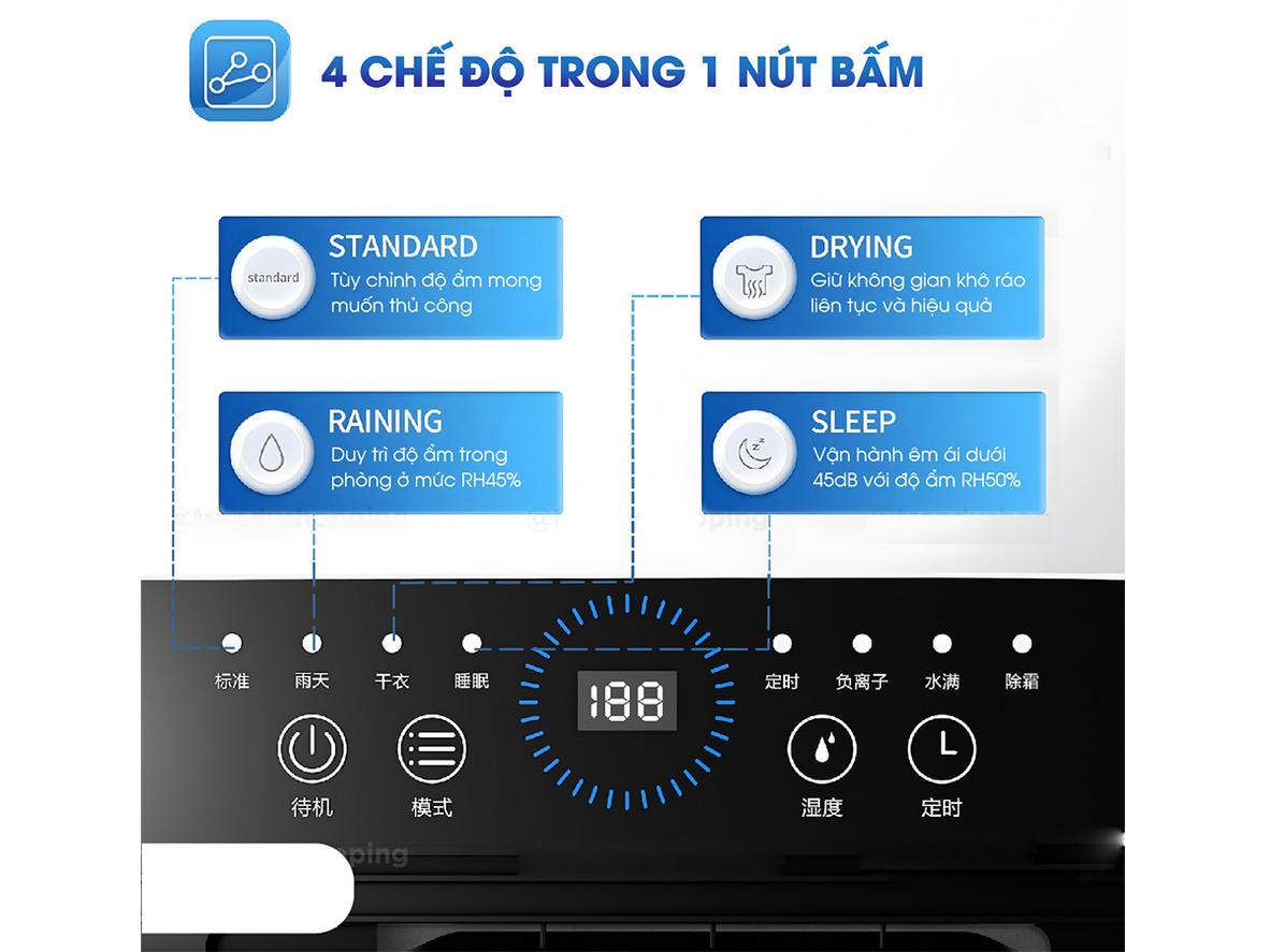 Thông số nổi bật của máy hút ẩm Airplus AP10-2010EW: 10 lít/ngày, 160W, dưới 45 dB.
