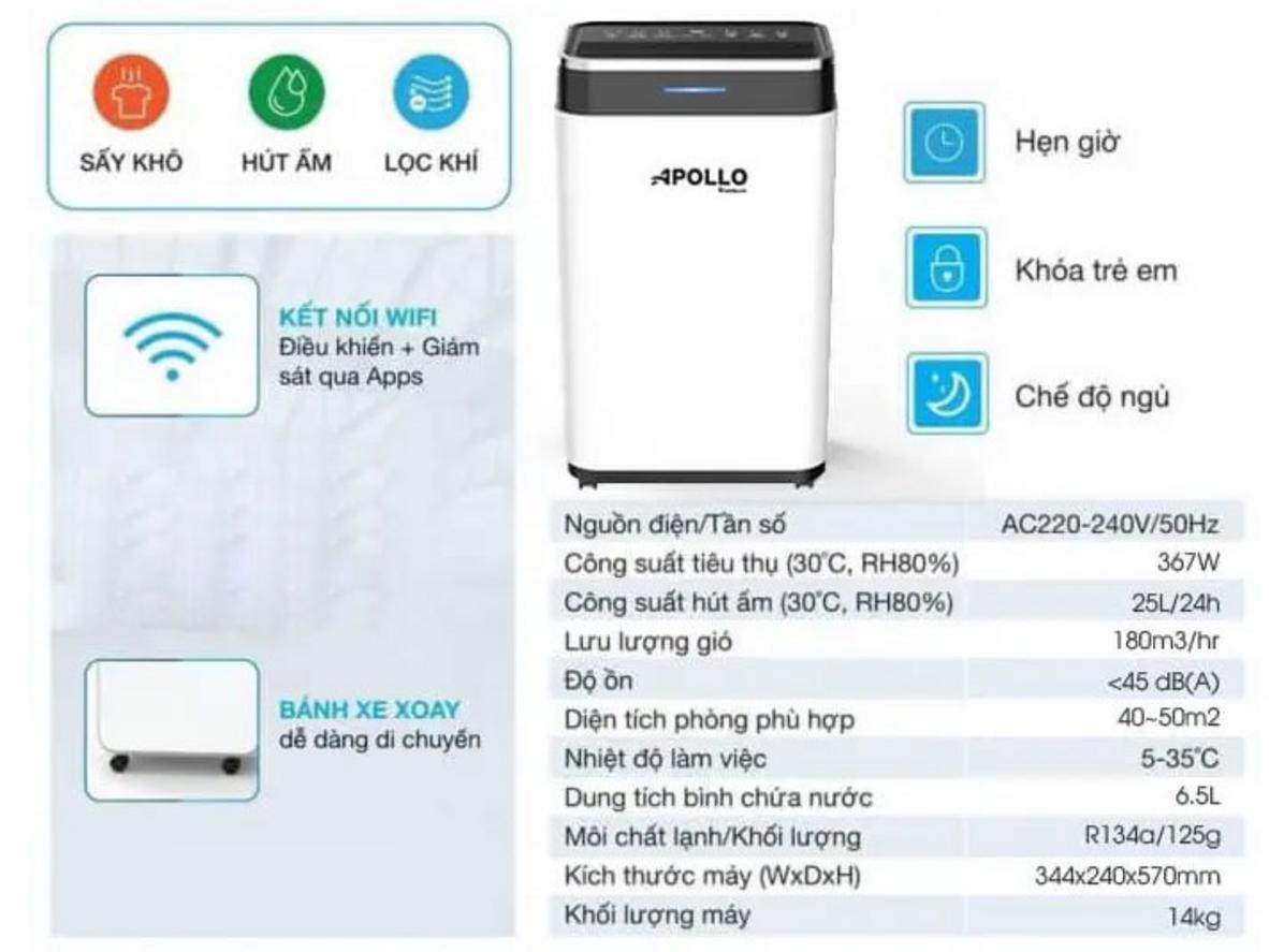 NV-250Apollo nổi bật với hút ẩm 25 lít/ngày, lọc khí và sấy quần áo.