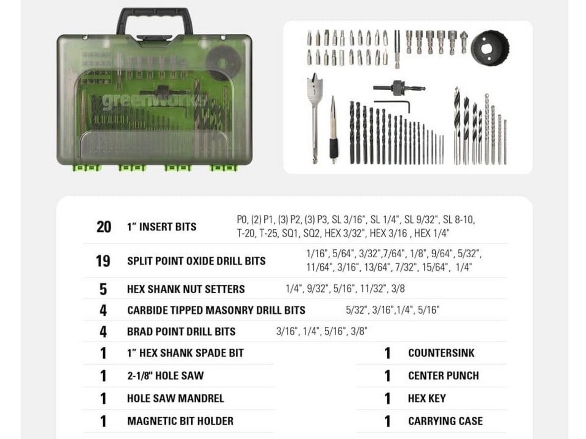 Brad Point giúp khoan gỗ chính xác, sạch lỗ và hạn chế trượt tâm.