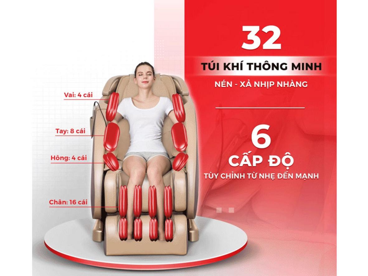 Nhiệt sợi carbon 3 cấp độ giúp làm ấm và thư giãn vùng lưng.