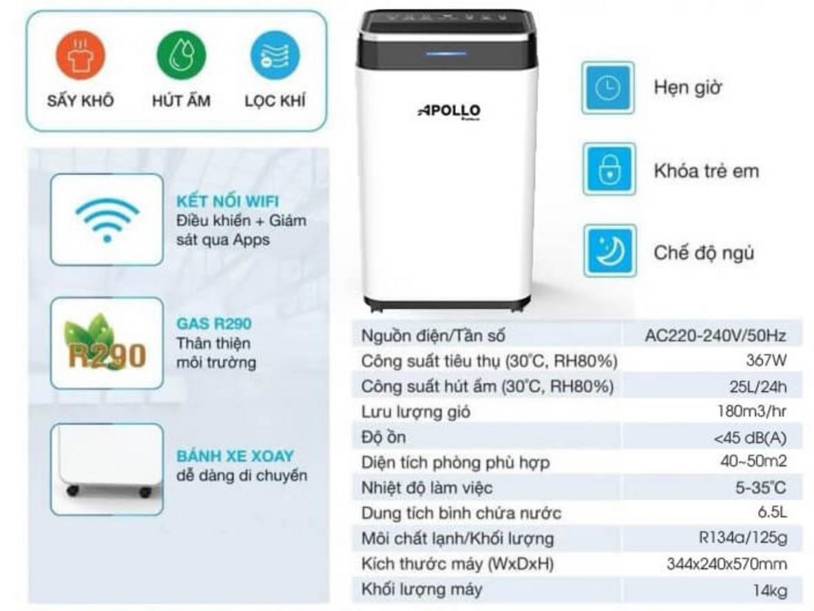 430W và 210 m³/h giúp NV-350Apollo hút ẩm nhanh, ổn định.