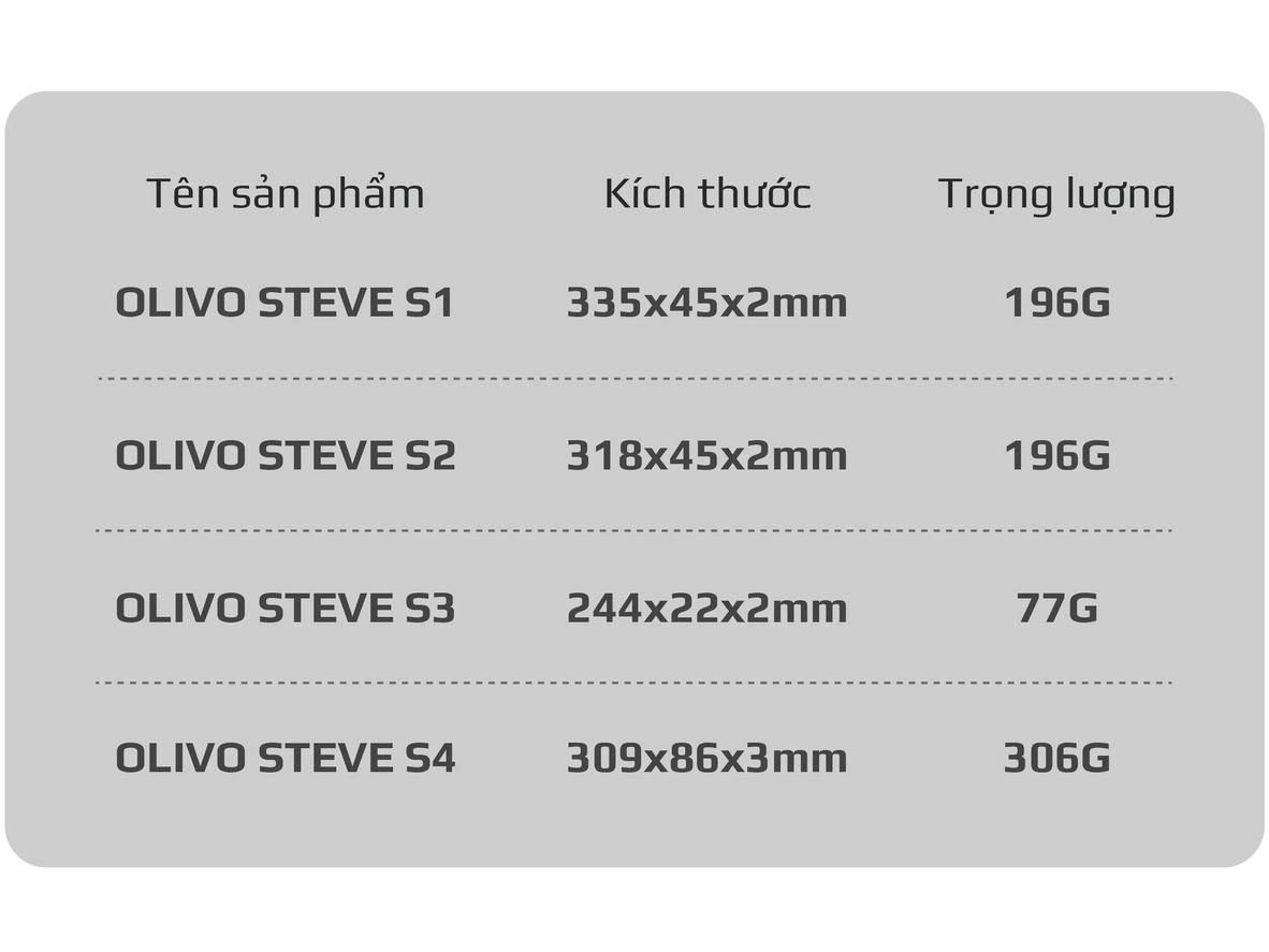 Dao S4 hỗ trợ băm chặt hiệu quả, đầm tay và chắc lực.