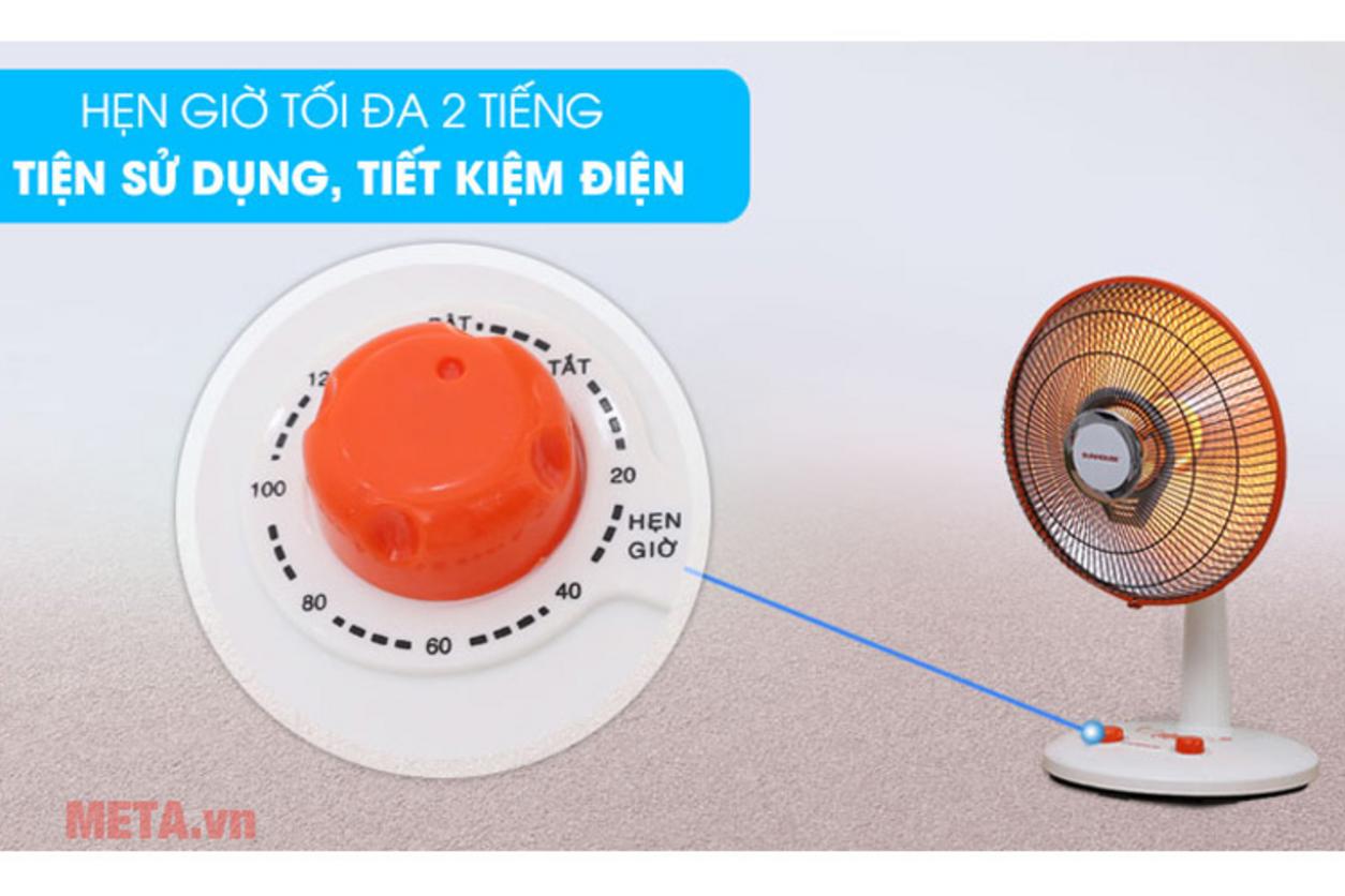 SHD7005 phù hợp nhất cho không gian nhỏ đến vừa.