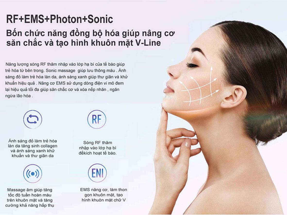 Photon đỏ 623nm hỗ trợ trẻ hoá và làm da tươi tắn