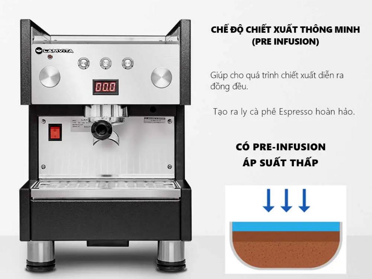 Pre-infusion giúp bột cà phê nở đều trước khi chiết xuất chính.
