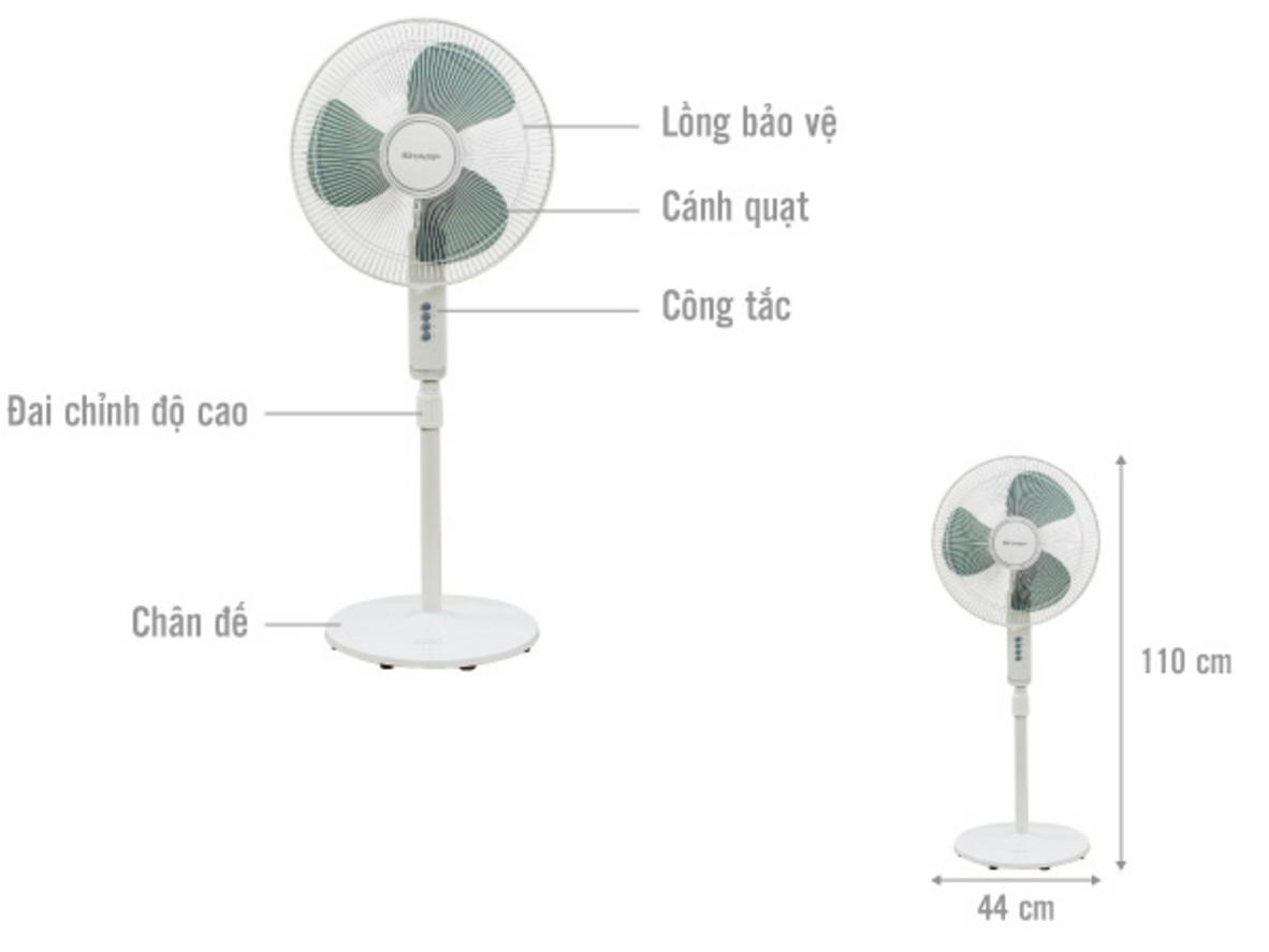 Động cơ bạc thau quấn dây đồng giúp quạt chạy ổn định, bền bỉ.