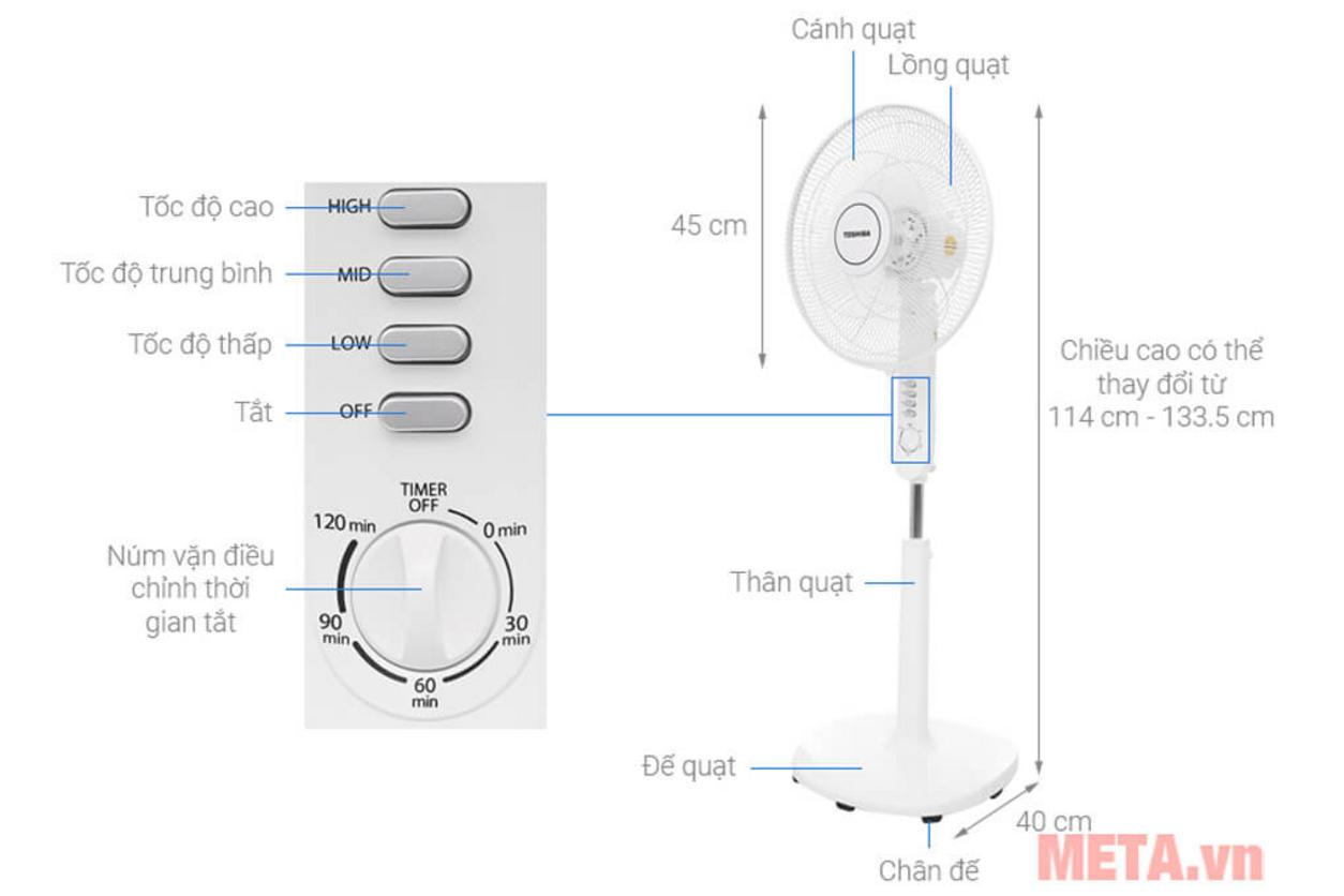 3 mức gió và hẹn giờ tiện lợi