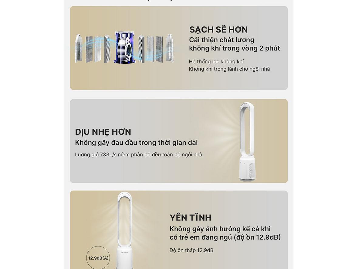 Tổng quan Quạt không cánh Lumias T08 - 33W, 3 chế độ gió