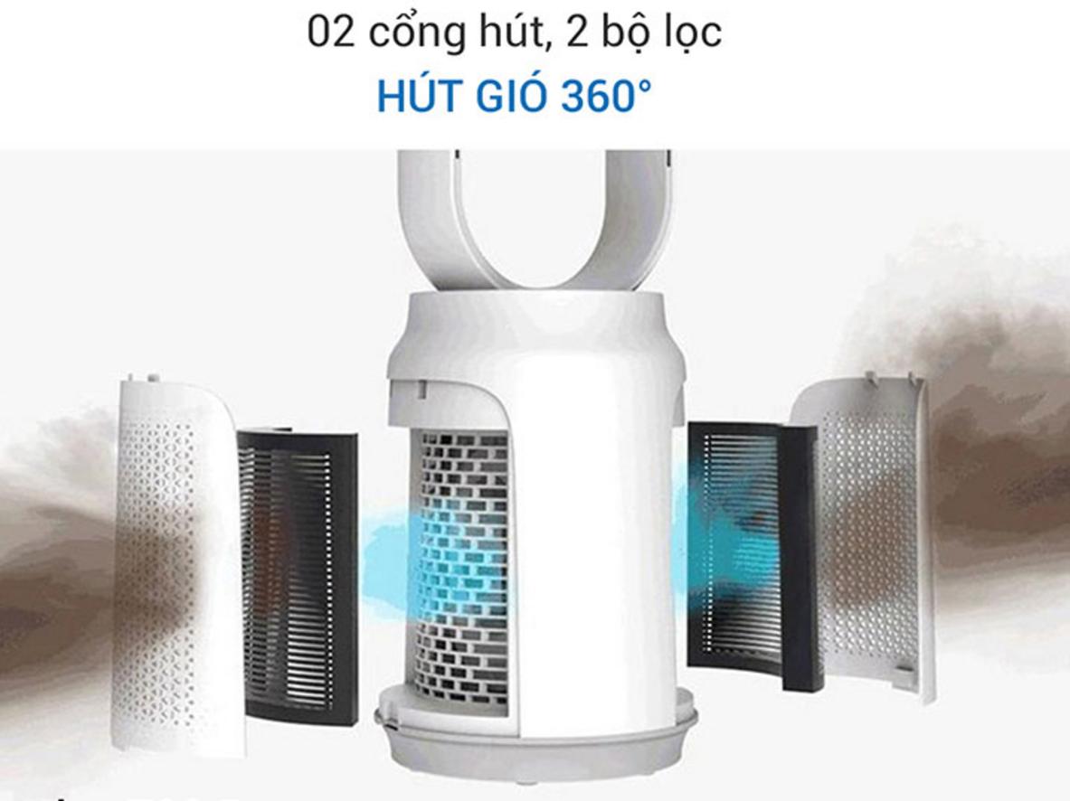 Quyền lợi khách hàng tại Siêu Thị Đại Việt
