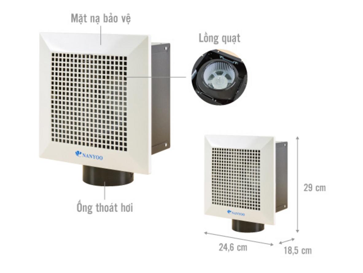 Thông số và ứng dụng thực tế của quạt thông gió gắn trần Nanyoo BPT10-11.