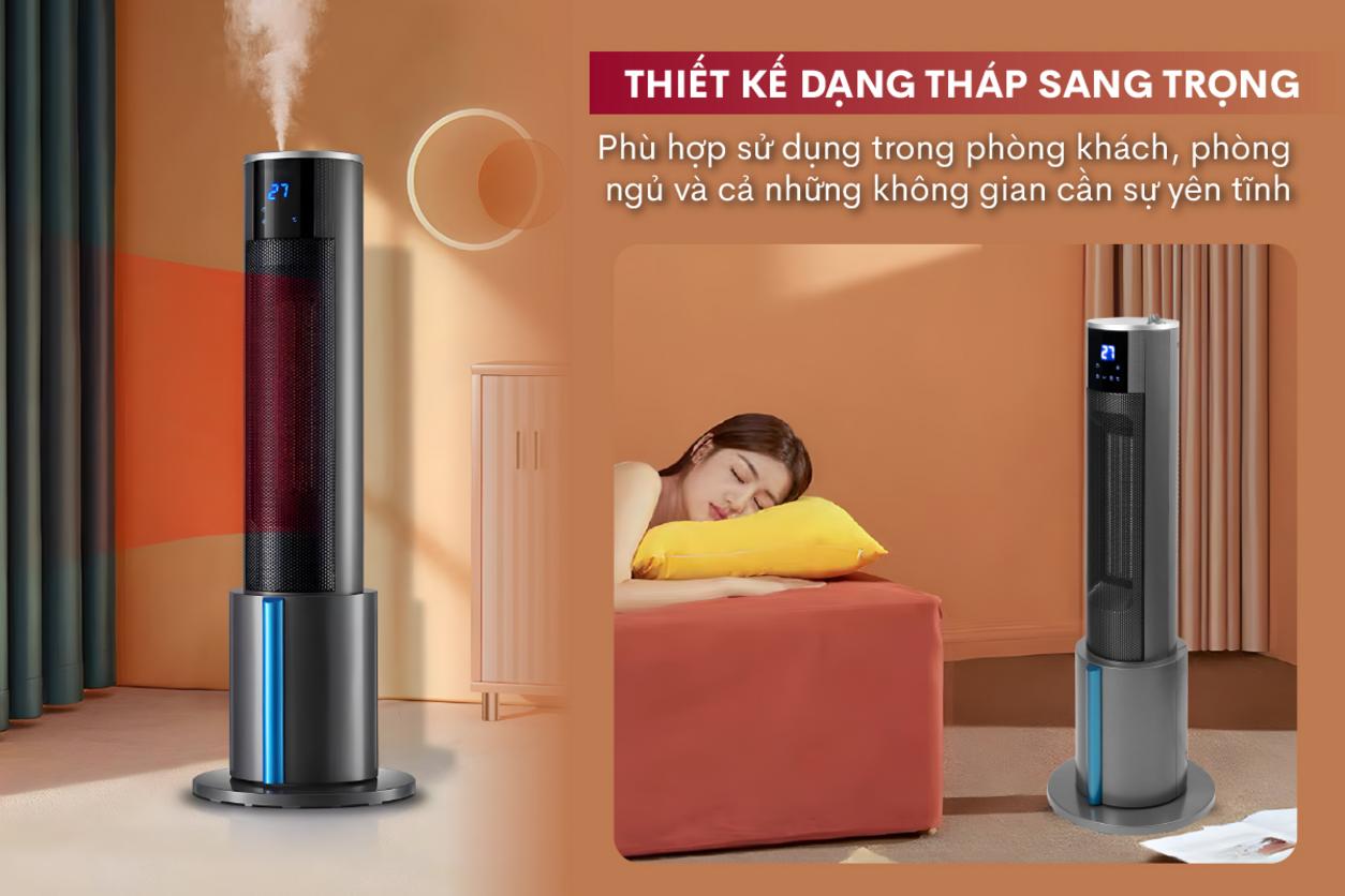 Infographic các tính năng nổi bật của FujiHome FH6000.