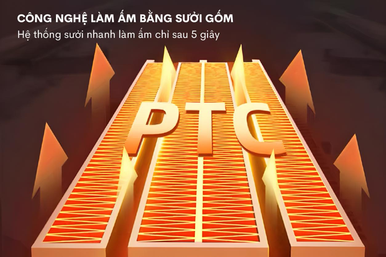 Infographic các tính năng nổi bật của FujiHome FH6000.