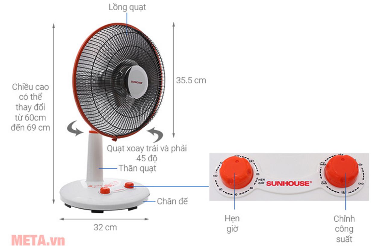 Chi tiết thiết kế và các thao tác điều chỉnh của Sunhouse SHD7005.