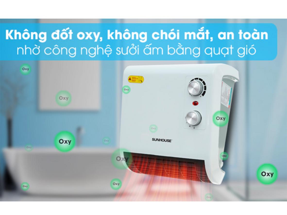 Sunhouse SHD3816W tối ưu cho phòng tắm nhỏ 4-7 m².