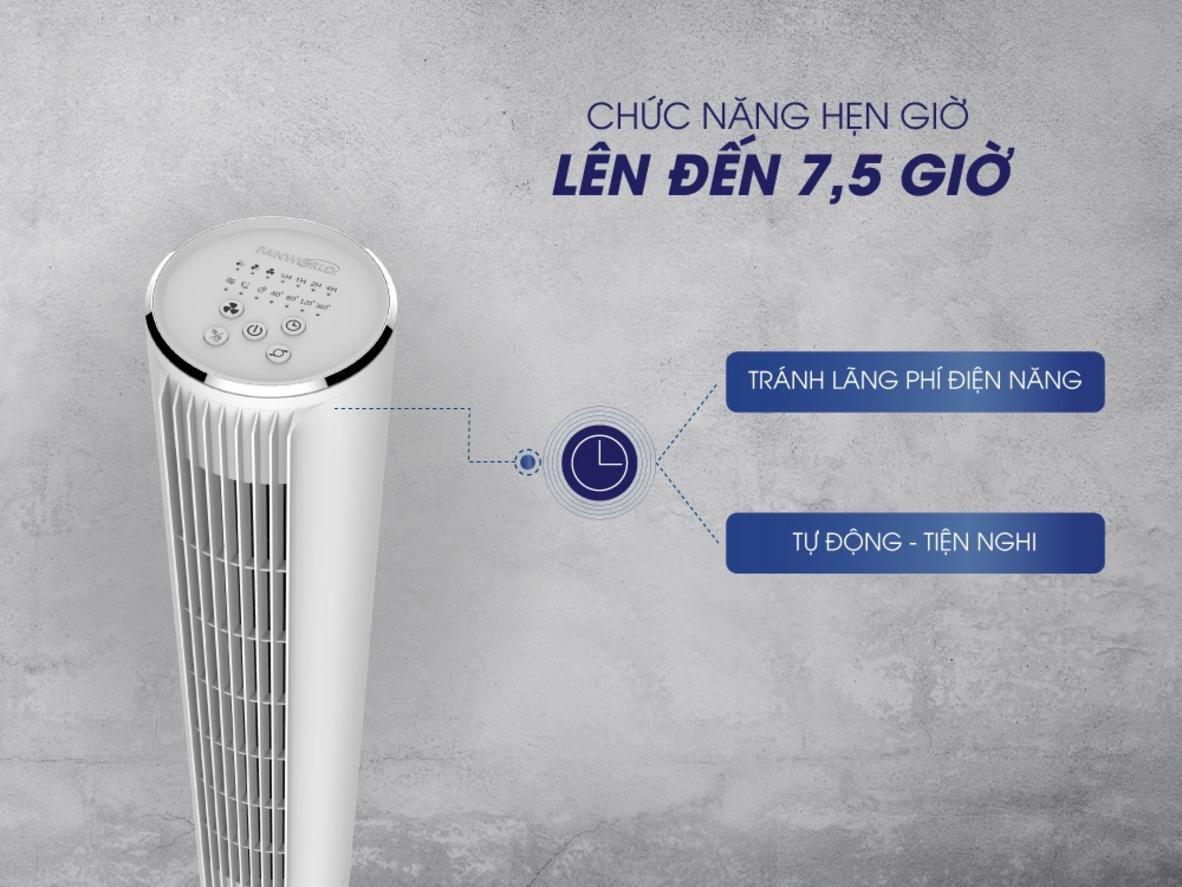 Công suất 45W phù hợp nhu cầu làm mát hằng ngày, nhất là không gian nhỏ và vừa.