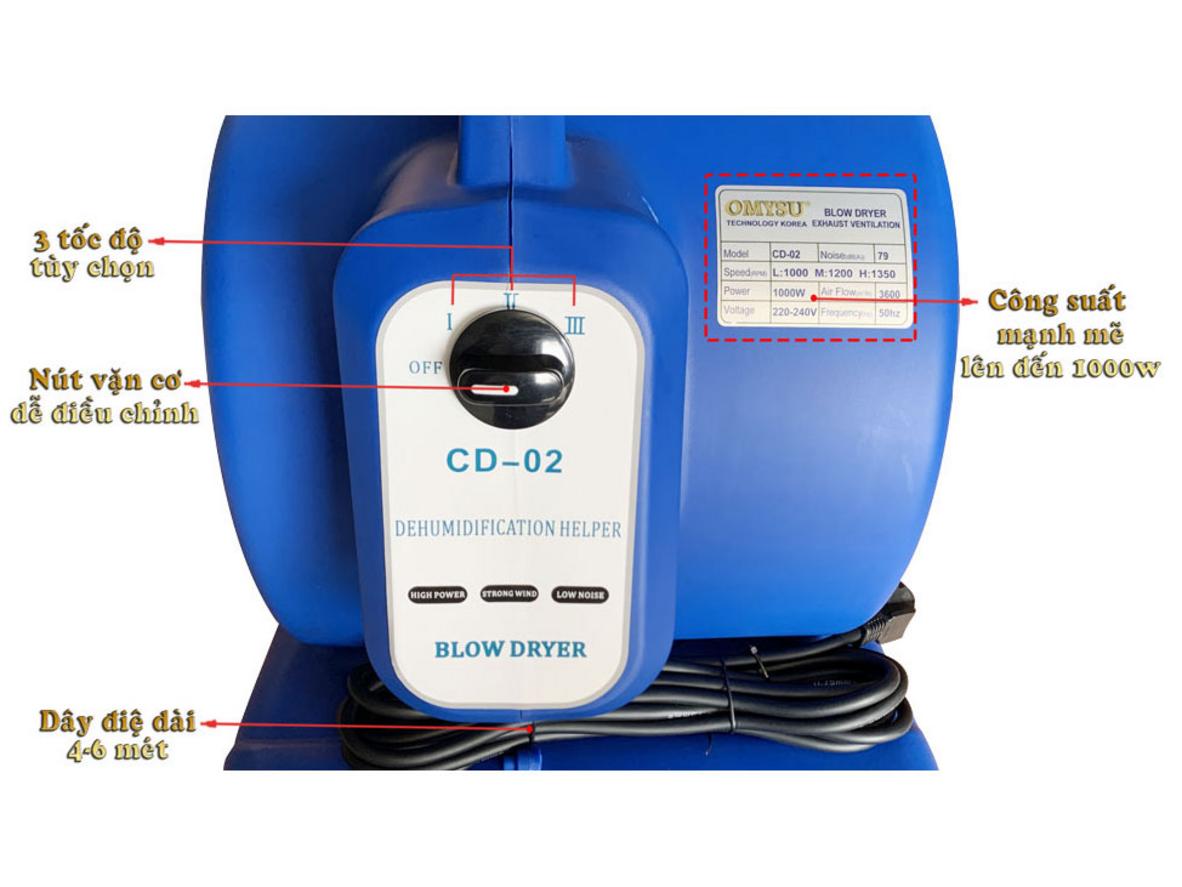 Omysu CD-02 tạo luồng gió mạnh sát mặt đất để làm khô sàn và thảm nhanh hơn.
