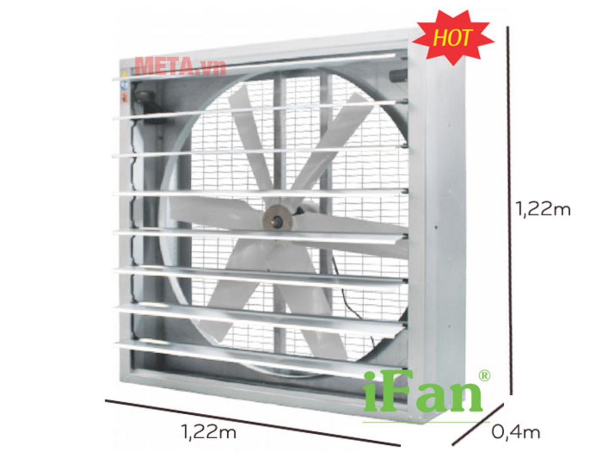 Các chi tiết kỹ thuật chính của quạt thông gió công nghiệp iFan 48A.