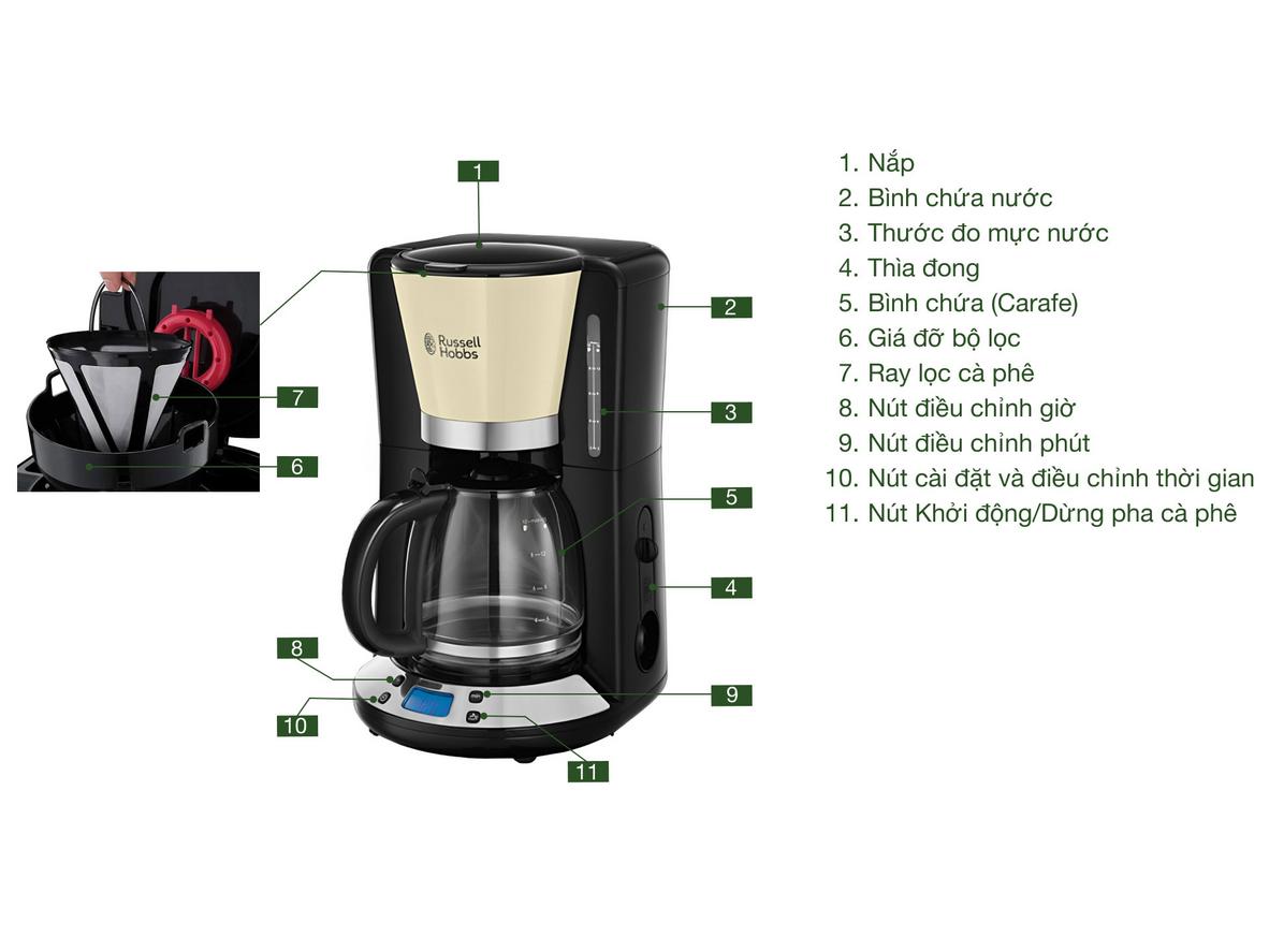 Bình 1.25 lít đáp ứng nhu cầu pha nhiều ly trong một mẻ.
