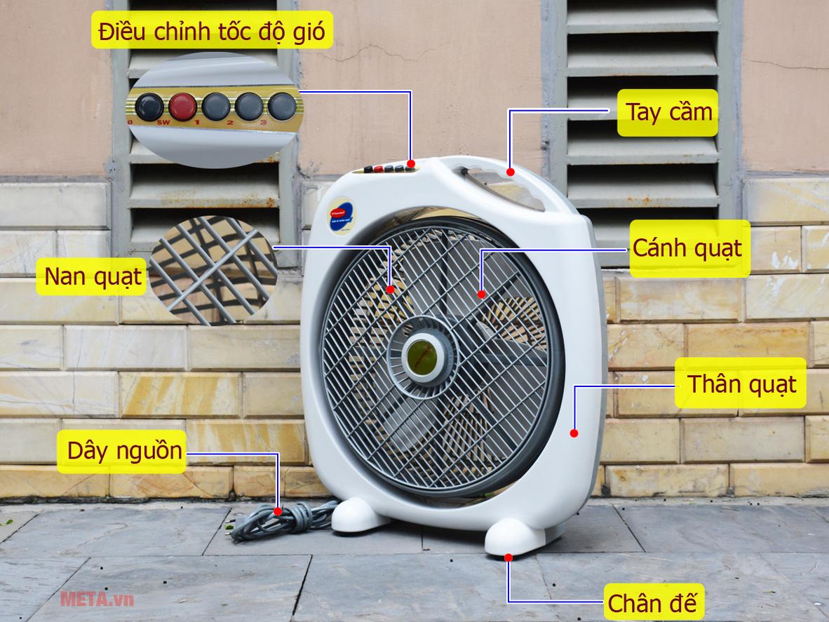 Sải cánh 35cm và 3 cánh quạt tạo luồng gió ổn định.