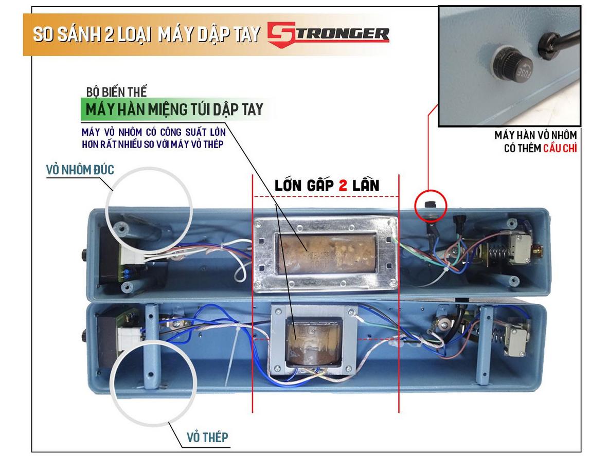 Mép hàn 5mm cho đường dán dày, kín và chắc hơn.