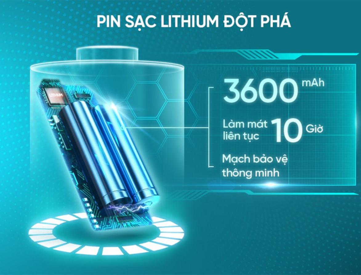 3 tốc độ gió giúp điều chỉnh linh hoạt theo nhu cầu sử dụng.