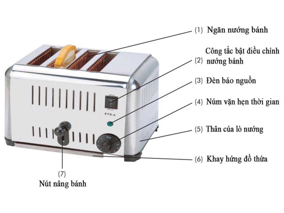 Công suất 1.800W giúp máy lên nhiệt nhanh, nướng đều và tiết kiệm thời gian.