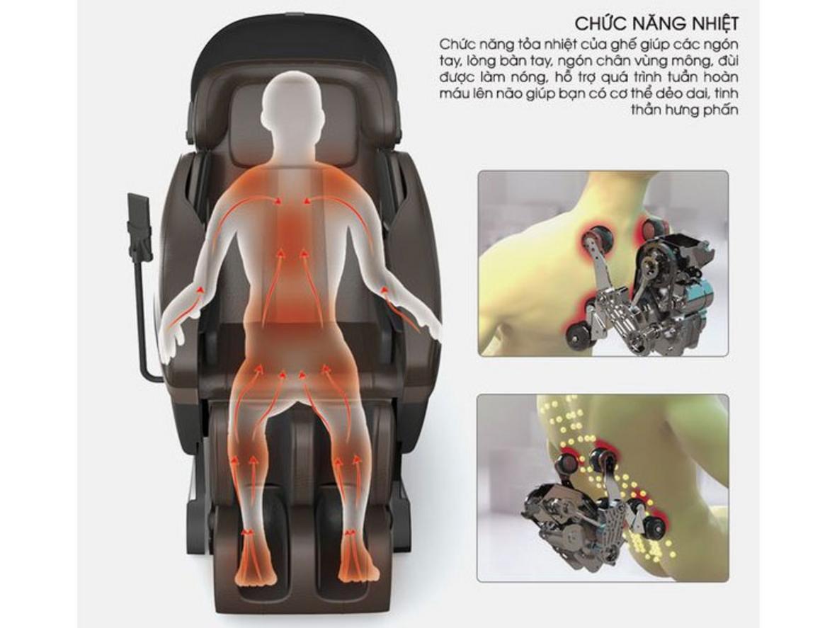 Túi khí toàn thân và tiện ích hiện đại