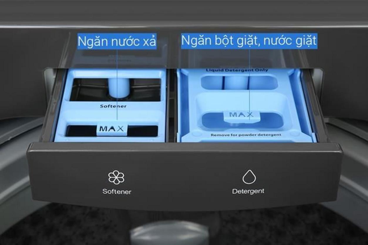 UFB Nano và GreatWaves hỗ trợ giặt sạch sâu, thấm bột giặt tốt hơn