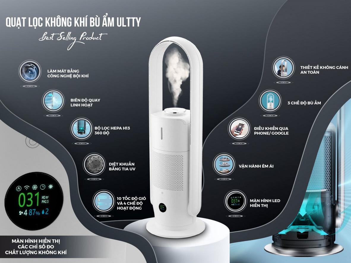 Màng lọc HEPA H14 hỗ trợ cải thiện chất lượng không khí trong phòng kín.