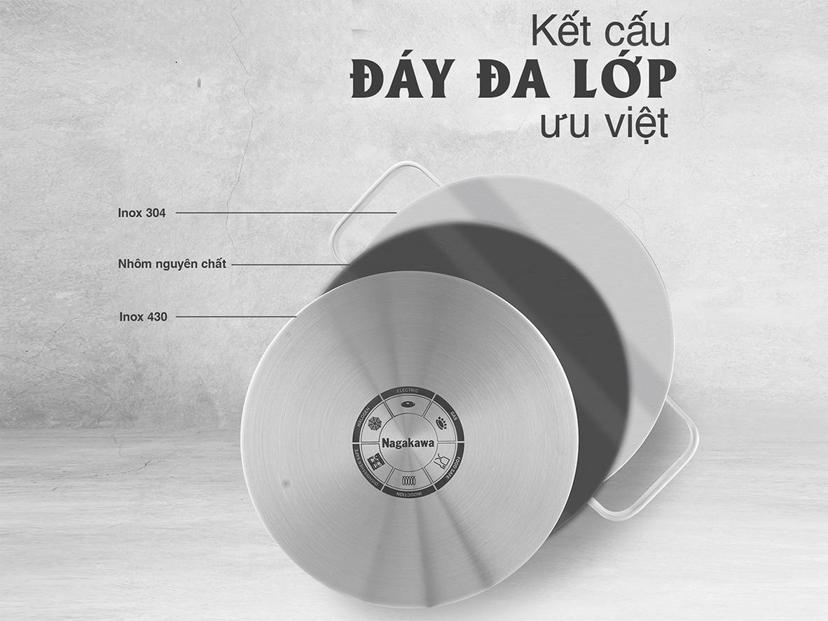 Vung kính cường lực giúp quan sát món ăn và giữ nhiệt tốt.