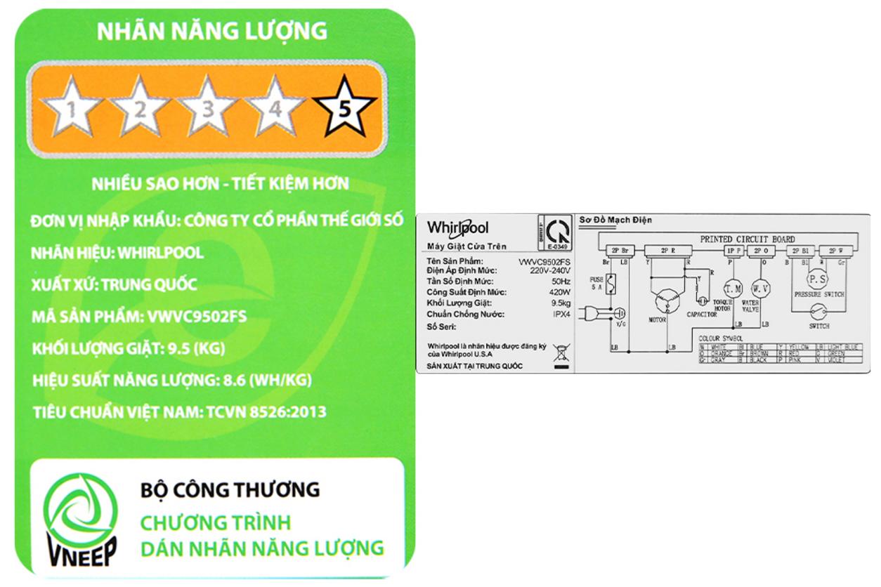 Whirlpool VWVC9502FS nổi bật với 6th SENSE, StainClean và Rinse+.