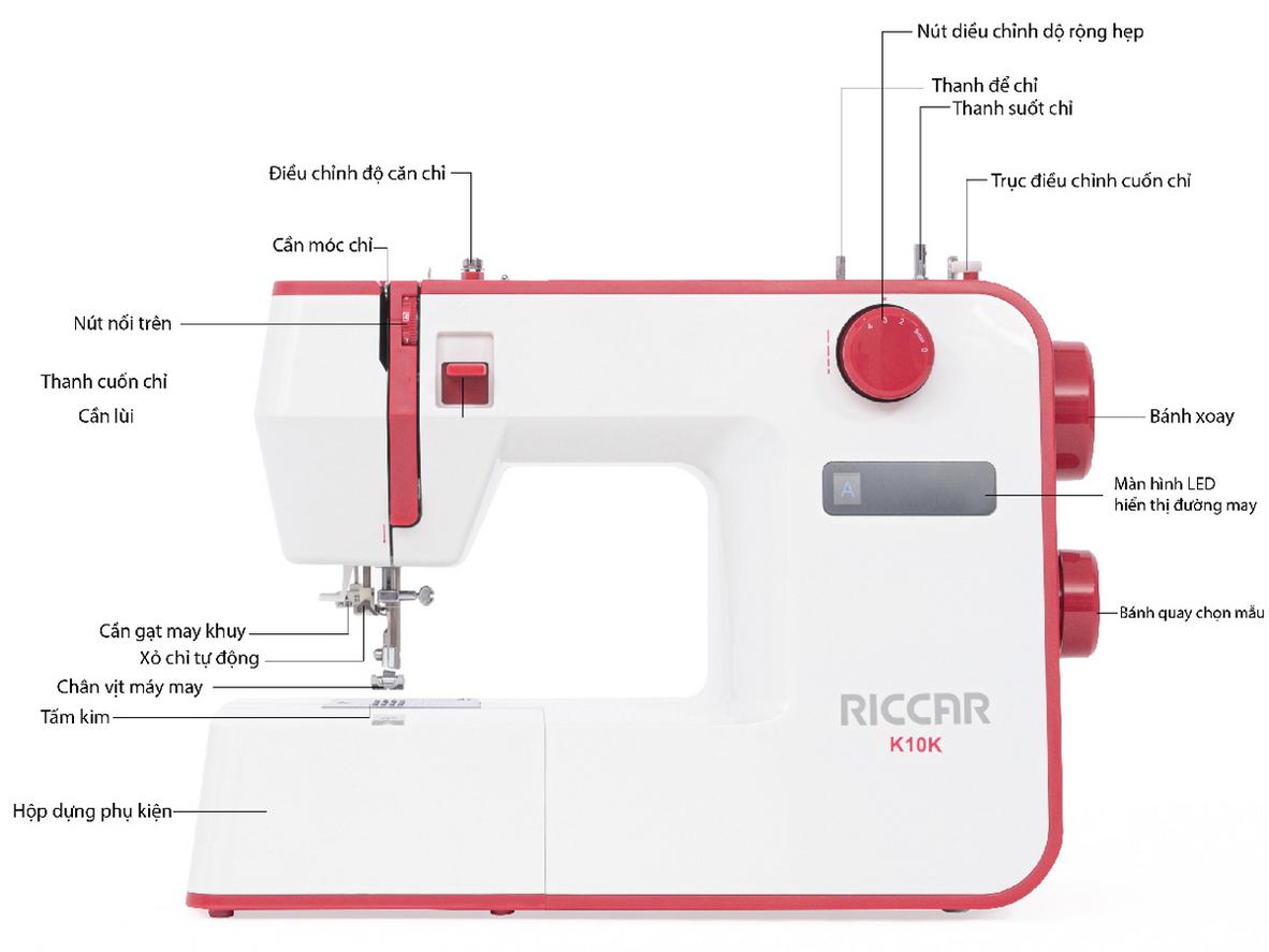 Tiện ích tự động giúp thao tác nhanh gọn hơn