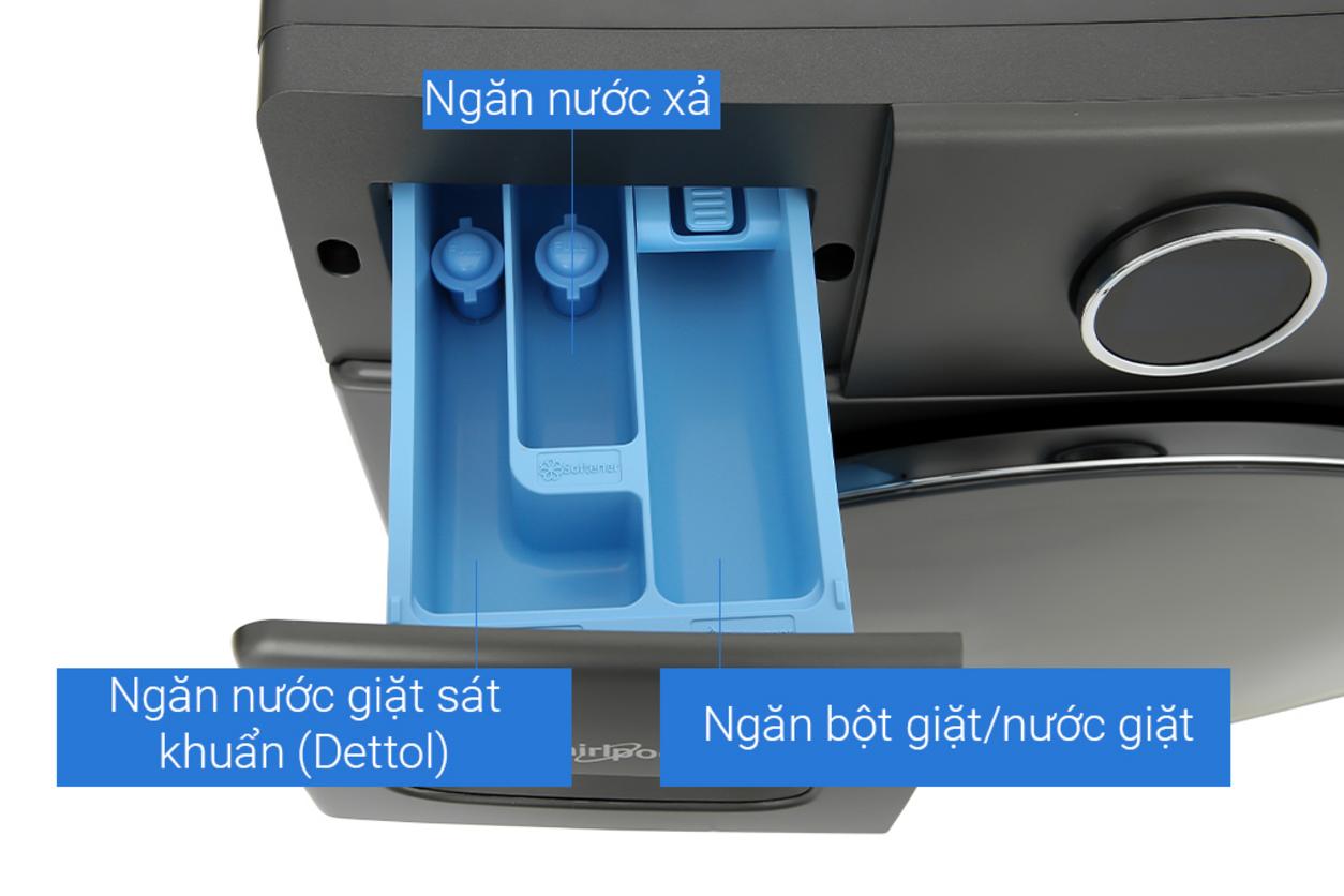Động cơ truyền động trực tiếp ZEN Inverter hỗ trợ vận hành êm và giảm rung lắc.