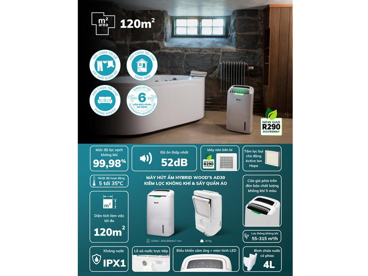 Bộ lọc Active ION HEPA giúp Woods AD30 xử lý bụi mịn và tác nhân gây dị ứng.