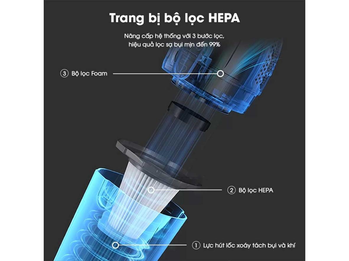 Công suất 600W, lực hút 15.000 Pa giúp Aqua AQS-CCX600 xử lý nhanh bụi, tóc và lông thú cưng.
