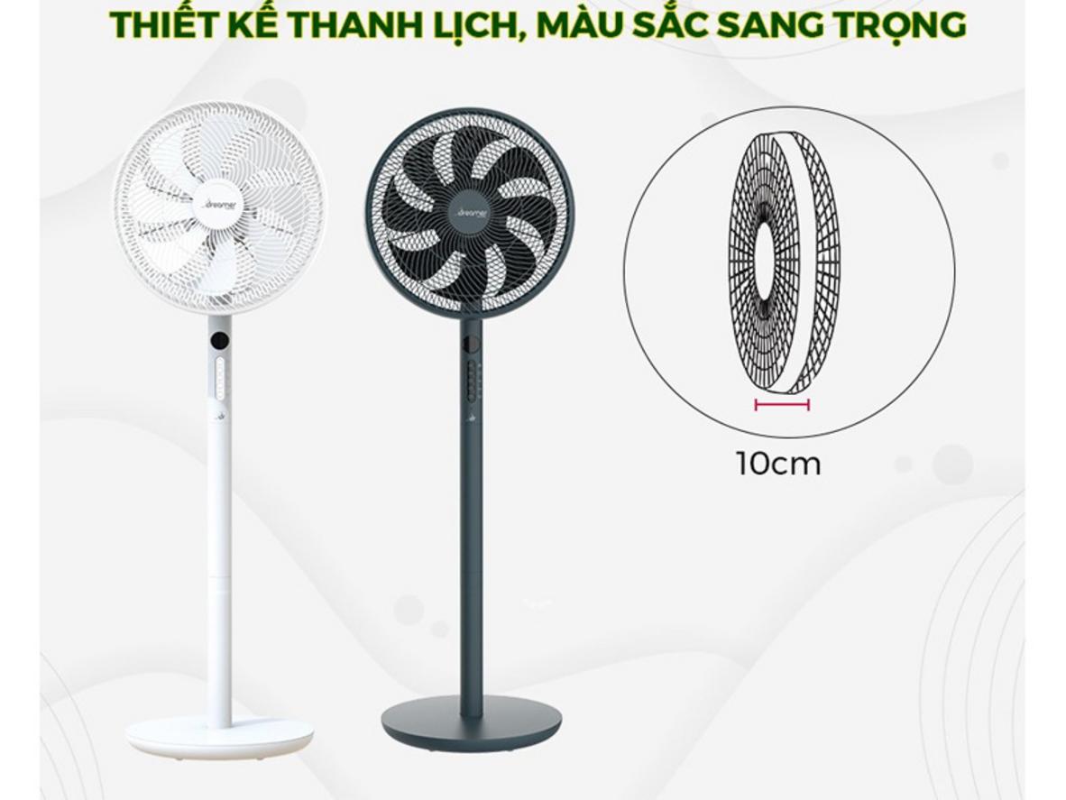 Động cơ DC Inverter 36W giúp quạt Dreamer vận hành êm và tiết kiệm điện.